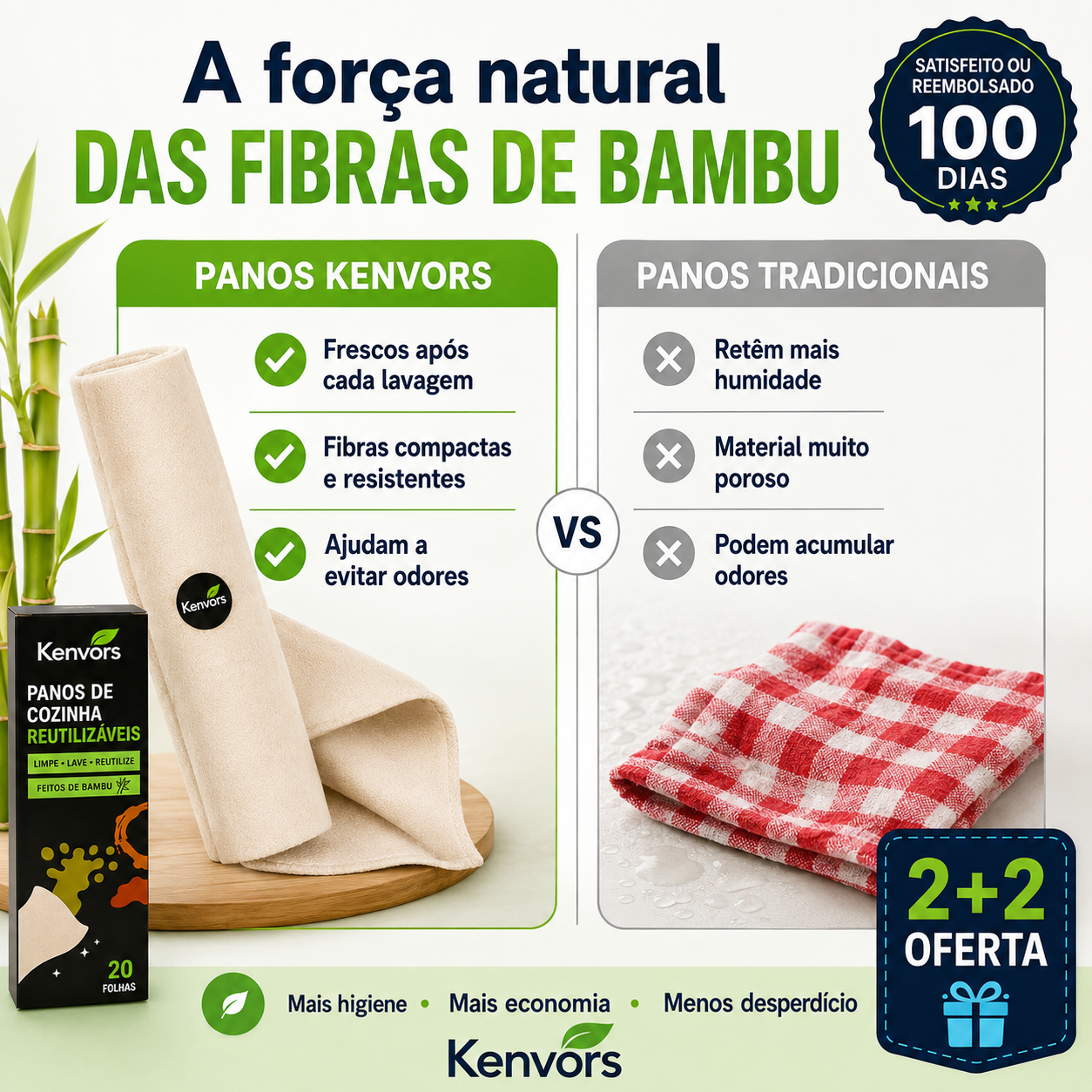 🔥 STOCK LIMITADO — Rolo de Cozinha Reutilizável em Bambu (20 folhas)