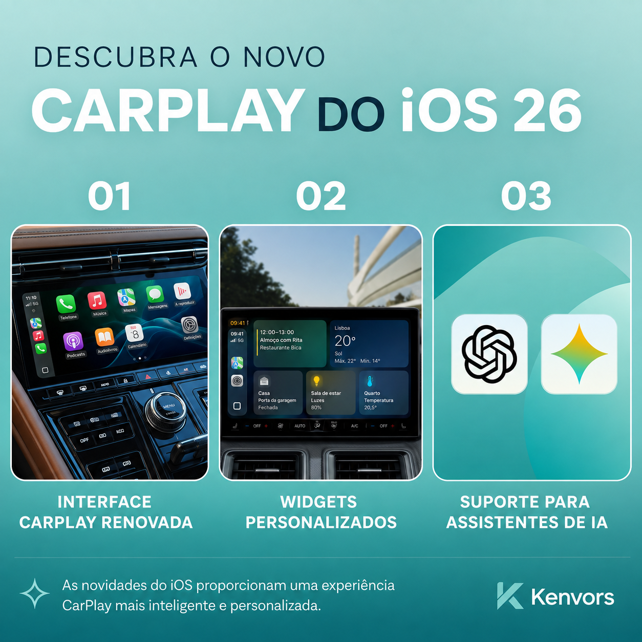 🔥 STOCK LIMITÉ — Kenvors Mini Cube 3.0, Transformez votre CarPlay/Android Auto Filaire en Sans Fil