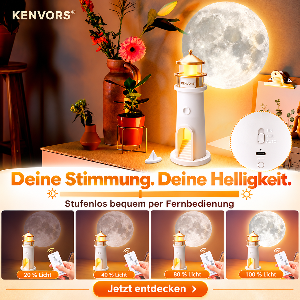 🔥 BEGRENZTER VORRAT — Kenvors™, Mondprojektionslampe in Leuchtturmform