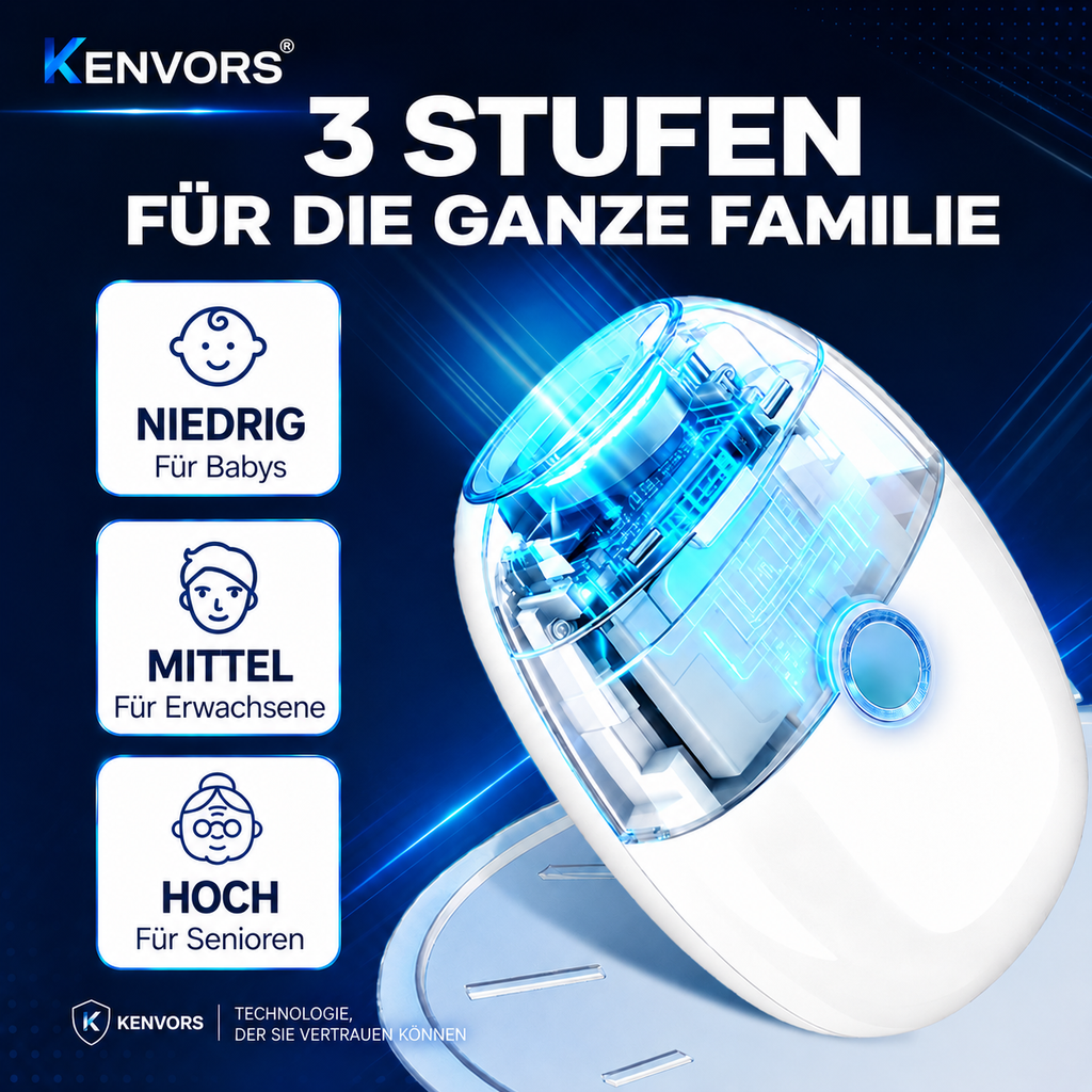 👶✨ Kenvors — Automatische elektrische Nagelfeile